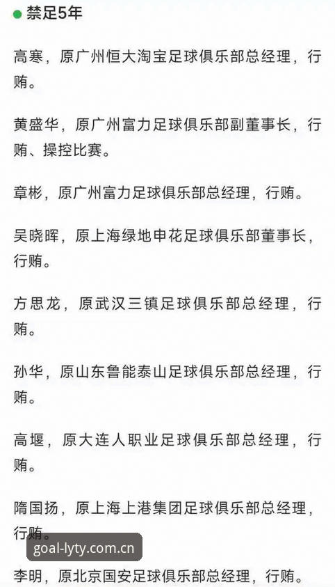 足协第三批禁足名单曝光，绿茵体育平台如何解读这场中国足球的“清洗风暴”？